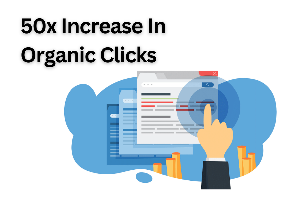 50x Increase In Organic Clicks